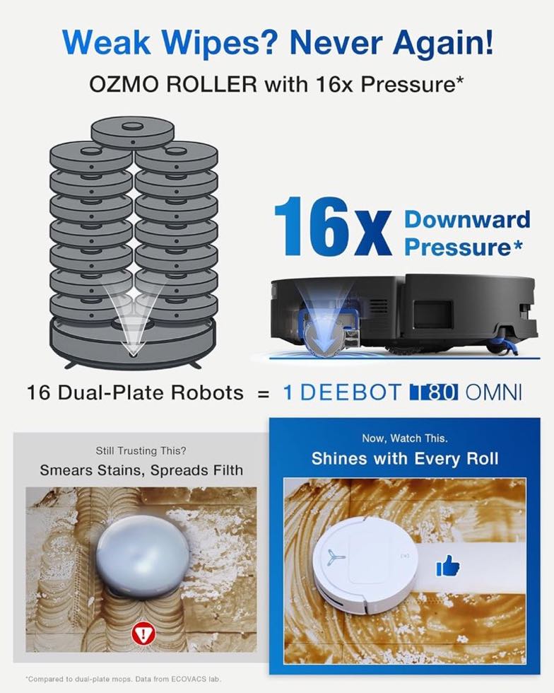Ecovacs Deebot T80 Omni OZMO Roller mop with 16x downward pressure removing floor stains