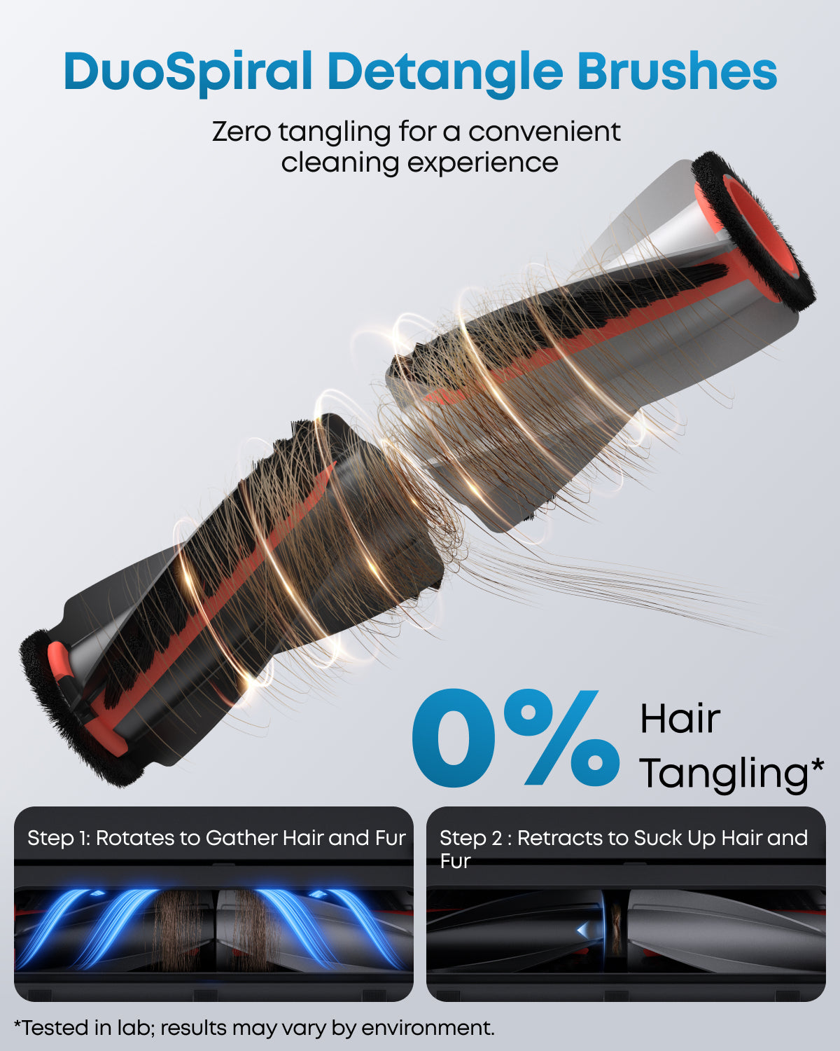 eufy E28 Omni DuoSpiral detangle brushes showing 0 percent hair tangling