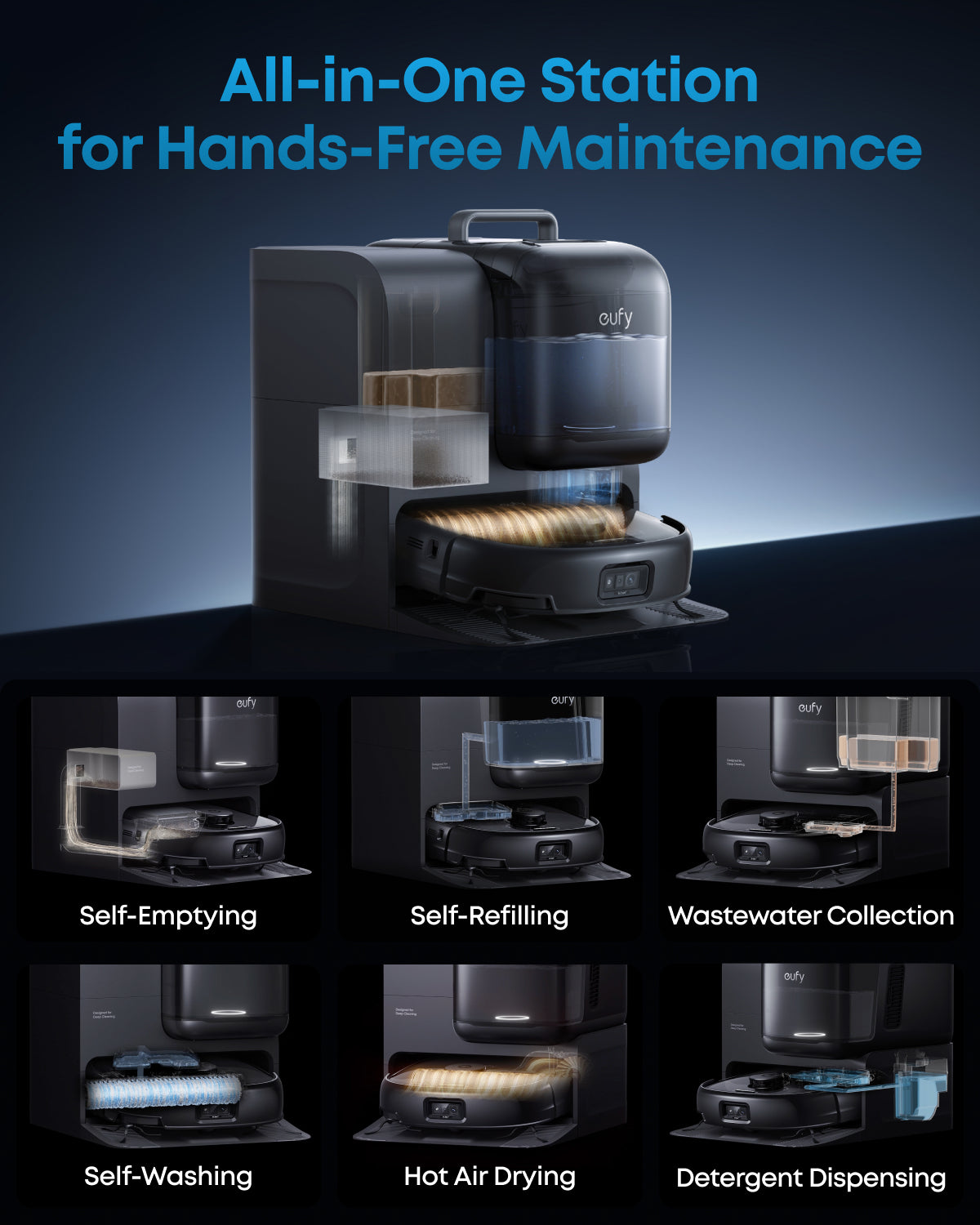 eufy E28 Omni all-in-one station with self-emptying, self-washing, hot air drying and detergent dispensing