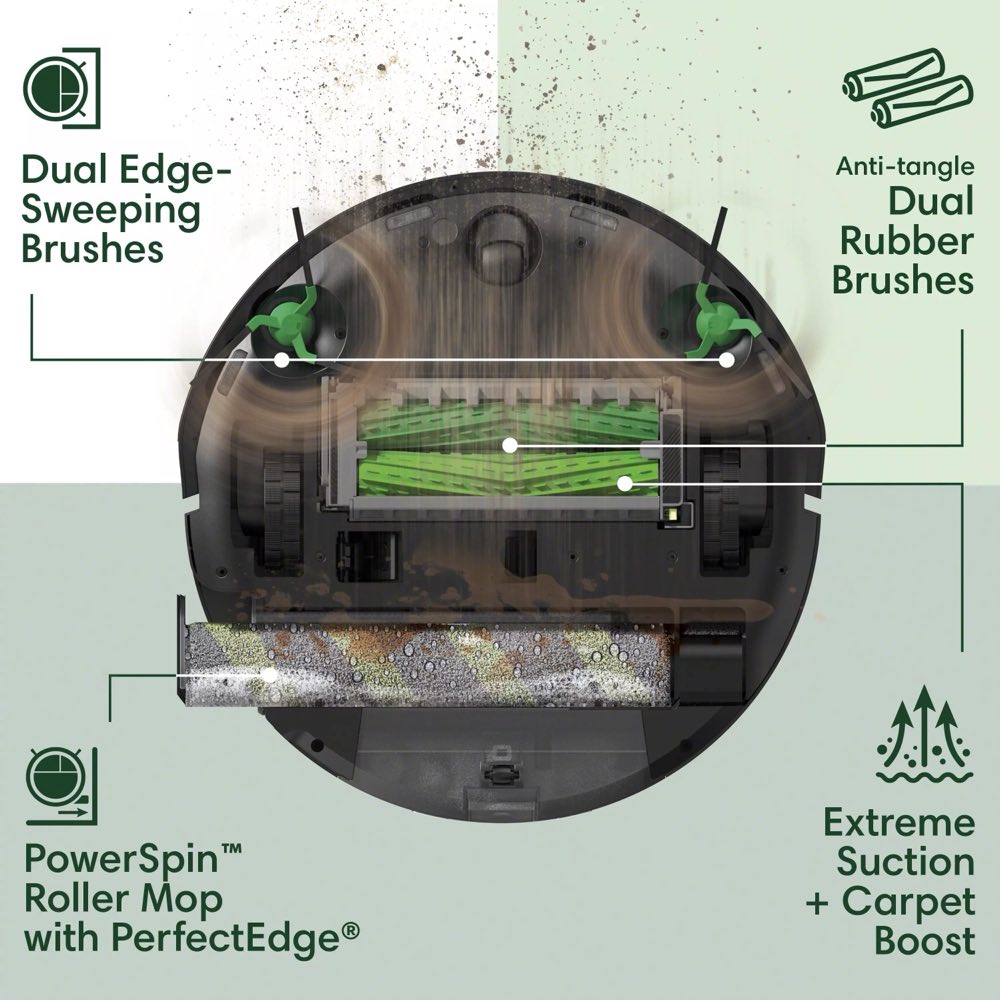 Roomba Max 705 Combo three-stage cleaning system showing dual rubber brushes and PowerSpin roller mop