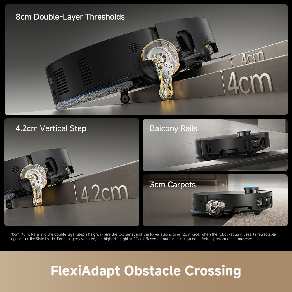 Dreame Matrix10 Ultra ProLeap obstacle crossing system